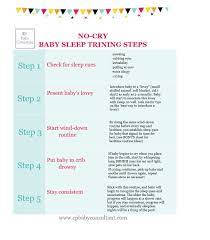 No Cry Baby Sleep Training Sleep Training Baby Baby Sleep Sleep Training