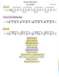 Pin On Praise And Worship Drum Charts