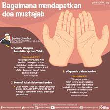 Namun di saat sulit semacam itu, allah memberikan kita kesempatan untuk banyak berdo'a dan di situlah waktu mustajab, mudah. Cara Mendapatkan Doa Mustajab Wilayahku