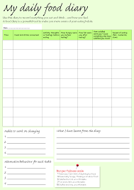 Daily Food Diary Template Printable Diary Template Food