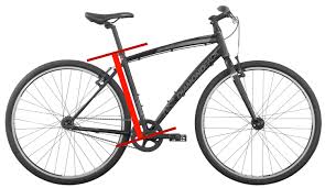 Really Good Ebikes Fit Guide Really Good Ebikes