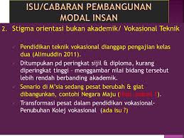 Cabaran pembangunan modal insan global (februari 2021). Pendidikan Dalam Konteks Pembangunan Modal Insan Isu Isu Pendidikan Di Malaysia