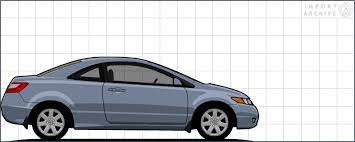 Honda Civic 2006