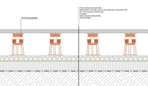 Raised Floor Roof Terrace Tp Terrace Pedestal Details Archigreen Roof Ltd