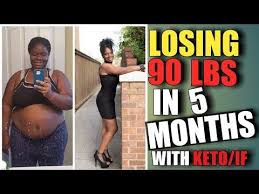 Pin On Everything Weight Loss