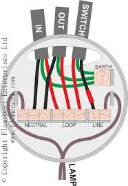 Includes one and two wire configurations with wiring diagrams. Older Colour Codes For Ceiling Rose