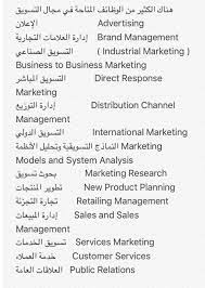 الهدف من دراسة تخصص إدارة الأعمال : Somaya Alfi Somaya Alfi