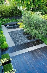 Pin On Gardens