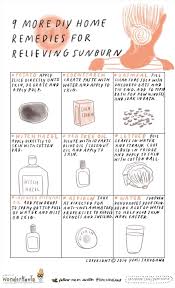 9 More Common Household Items For Relieving A Sunburn The Secret Yumiverse Wonderhowto