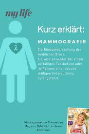 Pin Auf Kurz Erklart