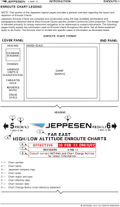Note This Section Of The Jeppesen Legend Provides A General