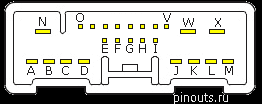 If you own the same or similar dashboard, then you can refer to 2. Mazda 3 2003 2008 5 2005 2008 Head Unit Pinout Diagram Pinoutguide Com