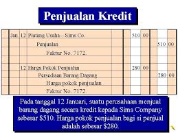 Penjualan adalah perencanaan, pengarahan, dan pengawasan personal selling, termasuk penarikan target dalam melakukan penjualan selain sebagai motivasi dan perangsang bagi para penjual untuk. Bab 6 Akuntansi Untuk Perusahaan Dagang Pengantar Akuntansi