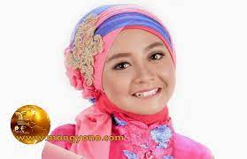 A week after her 20th birthday, swiatek. Kick Forever Muk Indosiar Kuningan Nonton Video Panggung Gembira Kuningan Terbaru Vidio Find Here Kuningan Location On Indonesia Map Also Know Interesting Facts About The City