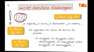 In deutschland werden diese doppelstandards weitgehend verschwiegen. Leben In Frankreich Nutzliche Ausdrucke Fragen Auf Franzosisch