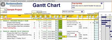 68 unique gallery of gantt chart training chart design