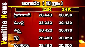 Provides today silver price, last 10 days silver price and historical data of silver price in india given in rupees per kilogram. Today Gold And Silver Rate In India Vanitha News Vanitha Tv Youtube