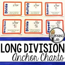 Steps For Long Division Anchor Charts