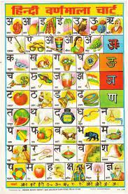 Our hindi alphabet tracing board allows children to trace and feel the. Hindi Alphabet Old Indian School Poster Love These Type Of Printing Hindi Alphabet Hindi Worksheets Alphabet Charts