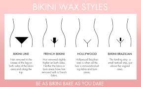 How is bikini waxing done? Amazon Com Waxing Kit For Women Regalico Wax Warmer With 4 Bags Painless Hard Wax Beans Hair Removal Kit 3 5oz Bag 20 Wax Applicator Sticks At Home Waxing Kit For Eyebrow Armpit Bikini Brazilian Beauty