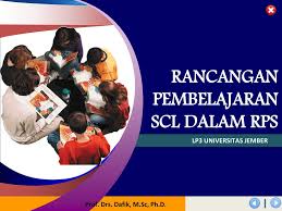 Dimodifikasi sugiyono, 2011:79) 8 powerpoint lengkap, kunjungi: Analisis Profil Dan Peta Mutu Pendidikan Ppt Download