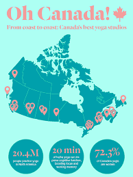 Born and raised in british columbia, canada. Luna Yoga Featured In Stylight Com Blog Luna Yoga Montreal Live Stream Jivamukti Yoga Flo Teacher Training