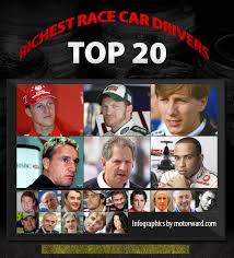Here are the 20 richest nascar drivers in history: Top 20 Richest Race Car Drivers