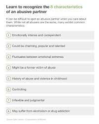 How to know if you re in an abusive relationship. 9 Ways To Tell If You Are In An Abusive Relationship Wikihow