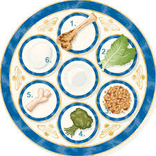 Our passover plates range from the traditional, in materials such as pewter, nickel and silver plate to the whimsical and artistic, such as the unique hand painted lily art seder plates, making great gifts. The Seder Plate And Your Health Nutritious Benefits Of The Passover Symbols Huffpost Life