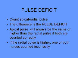 How to check the radial pulse on a patient (clinical nursing skill). Vital Signs Module C What Are Vital Signs