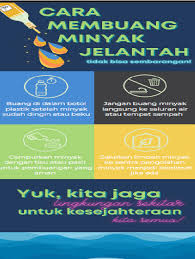 Pengelolaan sampah masker sekali pakai. Gambar 2 Contoh Poster Yang Disebar Kepada Masyarakat Dokumentasi Download Scientific Diagram
