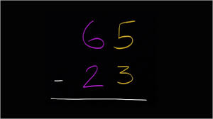 We did not find results for: Subtracting 2 Digit Numbers Without Regrouping 1 Video Khan Academy