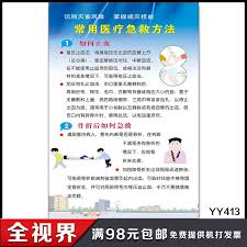 Buy Hospital Propaganda Poster Common How How After Fracture