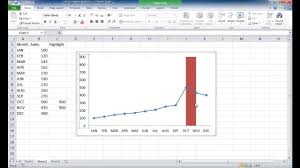 Highlight A Section Of A Chart Youtube