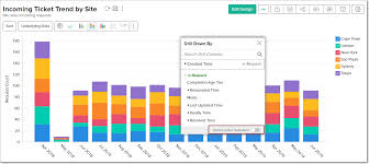 whats new analytics plus