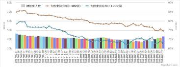 高看多低看空？!揭外資錯殺回補秘訣!？ 浪子回頭金不換 外資認錯…為時未晚!？ 智慧音箱擋不住的熱潮 概念股跟著沾光!？ 更多精彩內容 每周一至周五請鎖定５７東森財經新聞台－５７金錢爆 晚上２１：００(首播) 深夜２４：００(重播). ç‚ºä½•åˆ©å¤šé »å‚³åœ‹å·¨è‚¡åƒ¹å»è·Œä¸åœ ä»Šå'¨åˆŠ