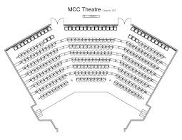 27 Prototypic Starlight Theatre Seating Chart Seat Numbers