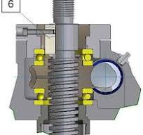 When to use screw jack with anti-rotation(keyed) device?
