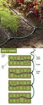 But nearly every summer brings a stretch of hot, dry days when garden irrigation is essential.how to water the. Garden Row Snipndrip Soaker System Lets You Create A Convenient Watering System For Your Vegetable Garde Garden Watering System Garden Irrigation Raised Garden