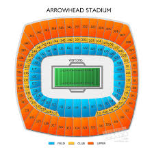 Arrowhead Seating Map Arrowhead Stadium Virtual Seating