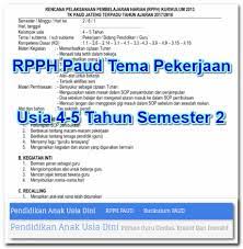 We did not find results for: Rpph Paud Tema Pekerjaan Usia 4 5 Tahun Semester 2 Pendidikan Anak Usia Dini