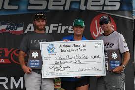Shane powell is an actor, known for 1.7 alpha (2015). From Deep To Shallow Shane Powell And Tim Fox Dominate On Lake Eufaula With 26 22 Anglers Channel