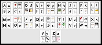 These letter cards are printable and make the perfect teaching accessory for when teaching ks1 class about the alphabet. Printable Alphabet Flashcards And Activities Literacy Centre Of Expertise