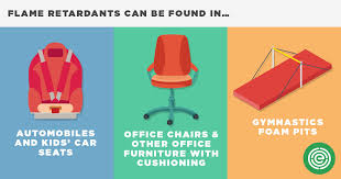 You have searched for flame retardant free chair and this page displays the closest product matches we have for flame retardant free chair to buy online. Flame Retardant Roulette Swapping One Toxic Compound For Another Ewg