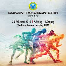 1.0 pendahuluan sukan memainkan peranan yang penting dalam pembangunan individu. Cara Kemasukan Ke Sekolah Sukan Bukit Jalil Kronis R