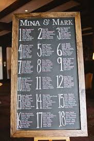 20 Most Creative Wedding Chalkboard Signs Bells