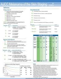 Pin On Cancer Registry
