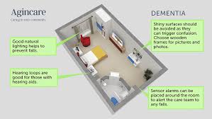 How to create the ideal care home room | Agincare