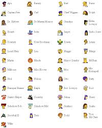 List Of The Simpsons Characters