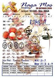 Syair Hongkong 30 Oktober 2020 Oktober Selamat